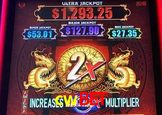 Estatísticas cwbet